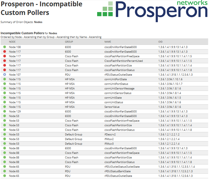 Incompatible Custom Pollers