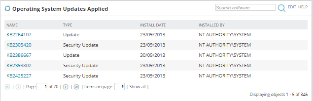 Operating System Updates Applied